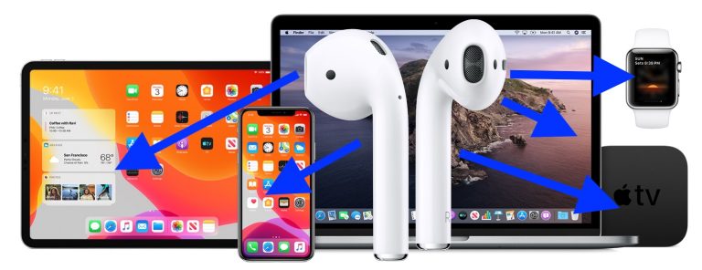 Как переключать AirPods между устройствами (iPhone, iPad, Mac, Apple Watch)