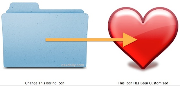 Как изменить значок в Mac OS X