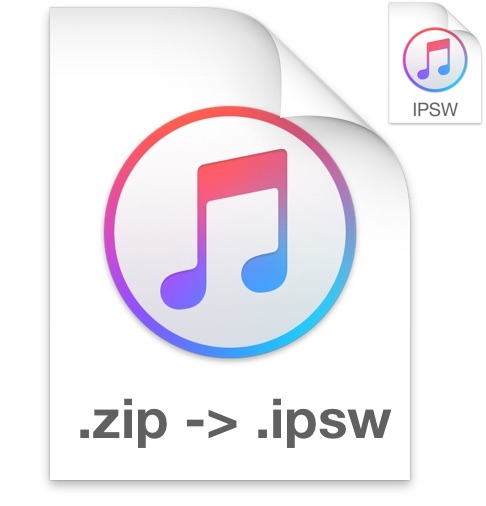 Как легко конвертировать прошивку Zip в IPSW