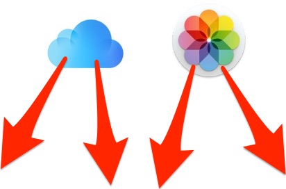 Как загрузить фотографии из iCloud на Mac или ПК с Windows простым способом
