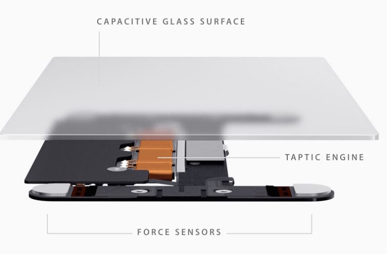 Следующий iPhone с дисплеями Force Touch в стадии производства