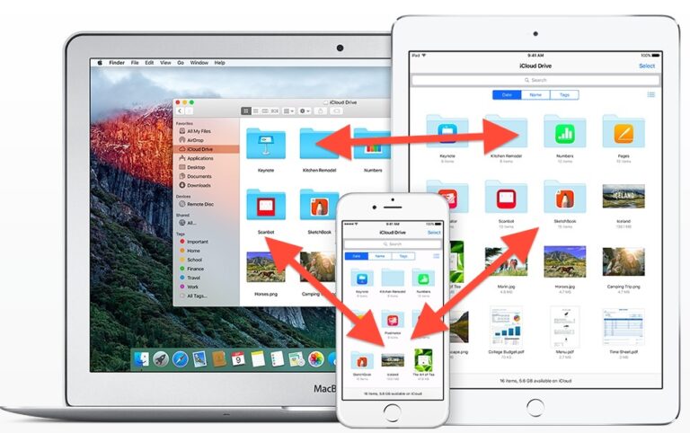 Как показать значок iCloud Drive на главном экране iPhone и iPad