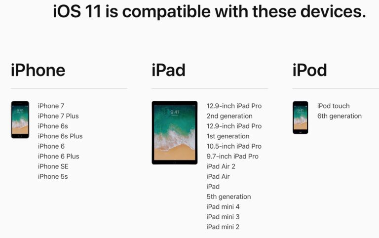 Список совместимых устройств iOS 11