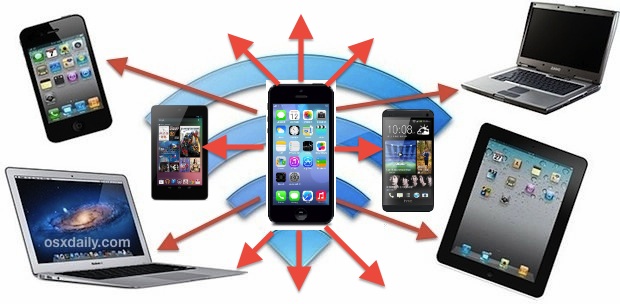 Обойдите ограничение на 5 подключений устройств в точке доступа Wi-Fi для iOS и Android