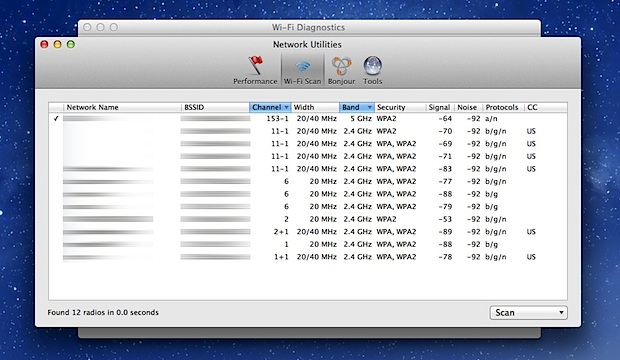 Инструмент сканера Wi-Fi является встроенным в Mac OS X, вот как его использовать