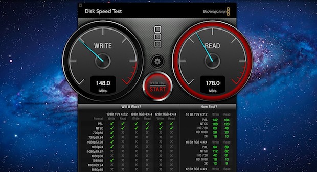 Оцените производительность SSD и жесткого диска с помощью теста скорости диска для Mac OS X