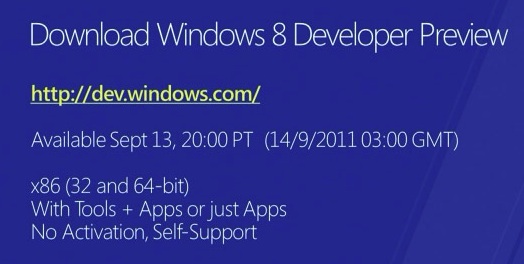 Вы можете скачать предварительную версию Windows 8 Developer Preview бесплатно