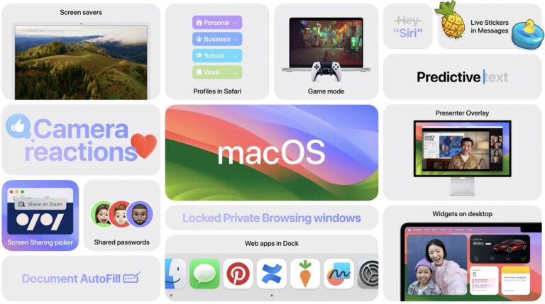 Первая бета-версия MacOS Sonoma доступна для скачивания